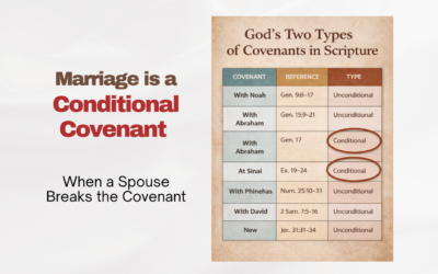 Marriage Is a Conditional Covenant (Not an Unbreakable Promise)