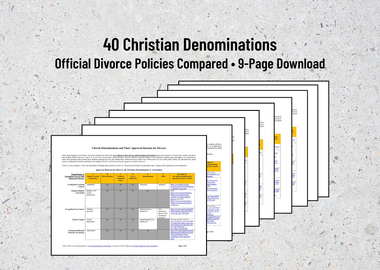 Stacked 9-page comparison chart showing official divorce policies of 40 Christian denominations