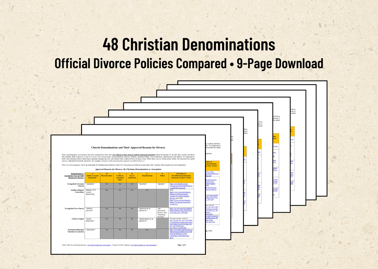 Stacked 9-page comparison chart showing official divorce policies of 48 Christian denominations