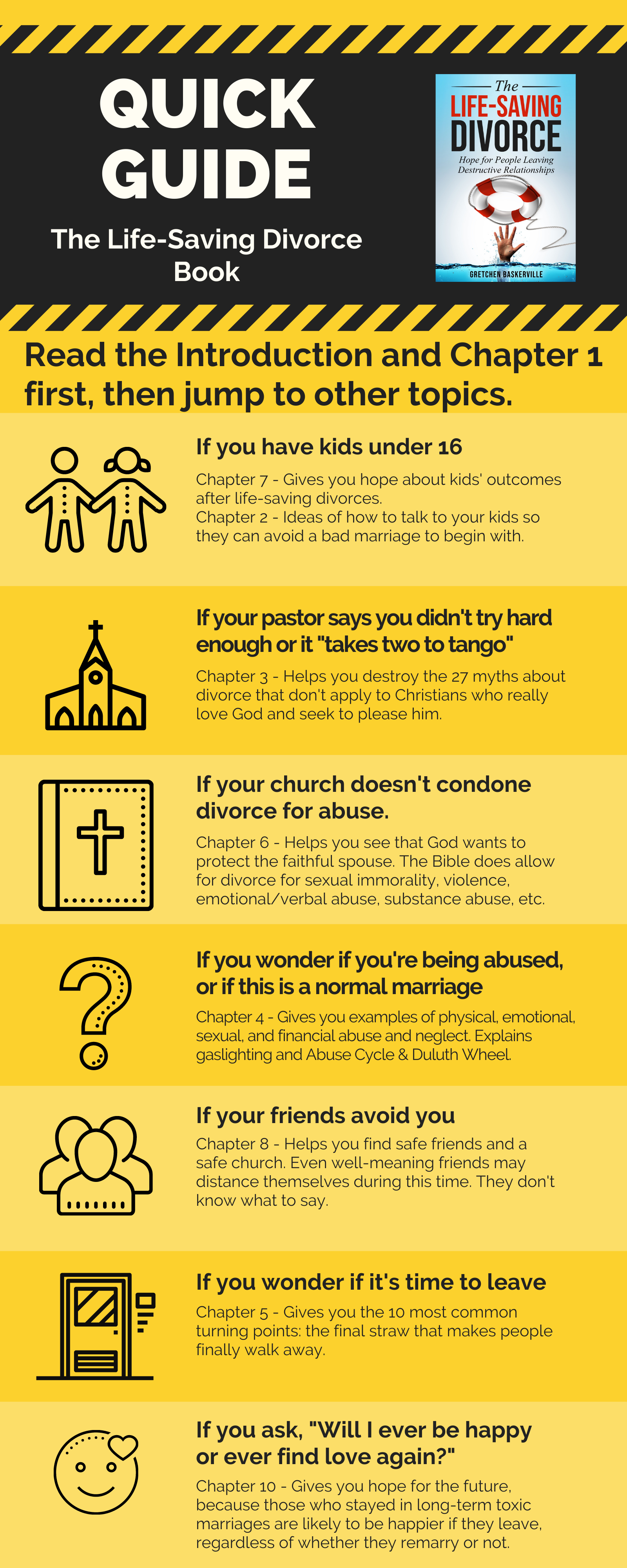 Life-Saving Divorce: Popular Chapters Quick Guide Infographic