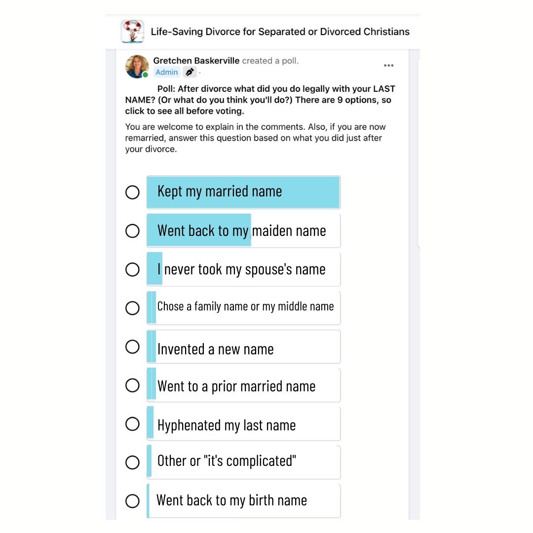 Results of a poll on choosing a last name after divorce. Keep the married name? Go back to the maiden name? Choose a family name? Pick an entirely new name? Hyphenate your name? 