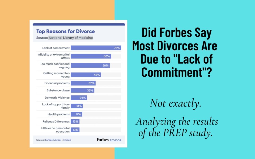 Did Forbes Really Say “Lack Of Commitment” Is the Top Reason For Divorce?