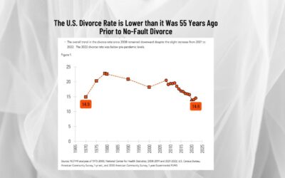 There Is No Divorce Crisis. We have a Sin Crisis.