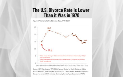 There Is No Divorce Crisis — There Is a Marriage-Endangering Sin Crisis