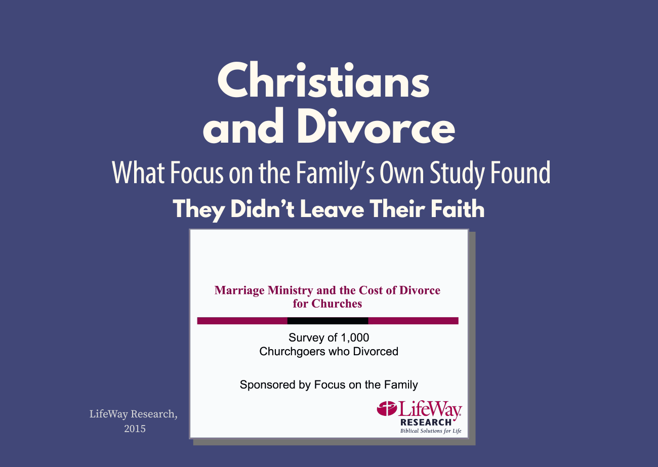 Christians and Divorce graphic referencing the 2015 LifeWay Research study sponsored by Focus on the Family showing divorced churchgoers remained committed to their faith.