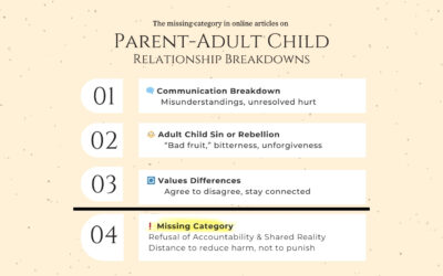 When Parent-Adult Child Reconciliation Fails: Why Focus on the Family Gets It Wrong