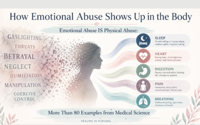 Emotional Abuse IS Physical Abuse: More Than 80 Examples from Medical Science