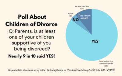 Do Children Resent the Parent Who Leaves a Destructive Marriage? Not Necessarily.
